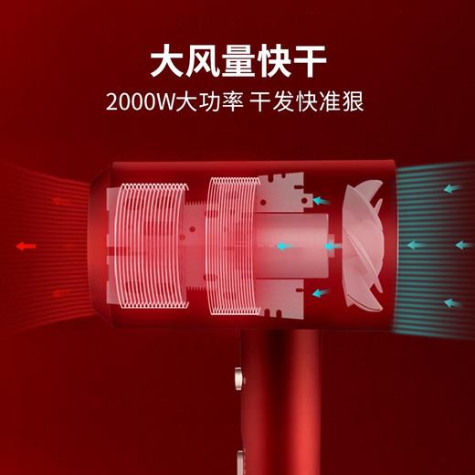 海尔电吹风 大功率 吹风机 负离子 三种模式吹风筒HC51-2026/2025 商品图1