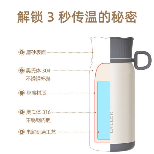 迪乐贝尔花语保温杯8999/300ML摇一摇暖手便携礼品 商品图8
