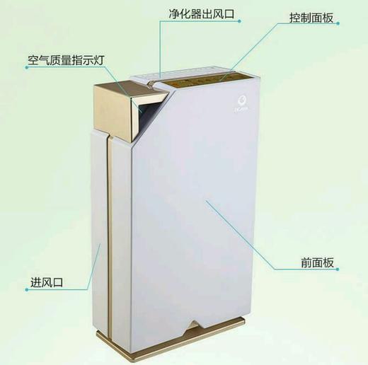 奥佳华空气净化器 商品图2