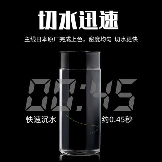 快乐垂钓千寿4代钓线50M 商品图0