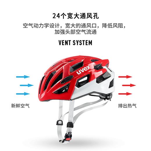 uvex race 7 公路 铁三 竞技头盔 德国进口 商品图3