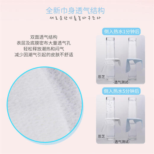 【中欧班列精选】恩芝猫小菲卫生巾纯棉日用夜用姨妈巾超薄抑菌护垫迷你巾 商品图2