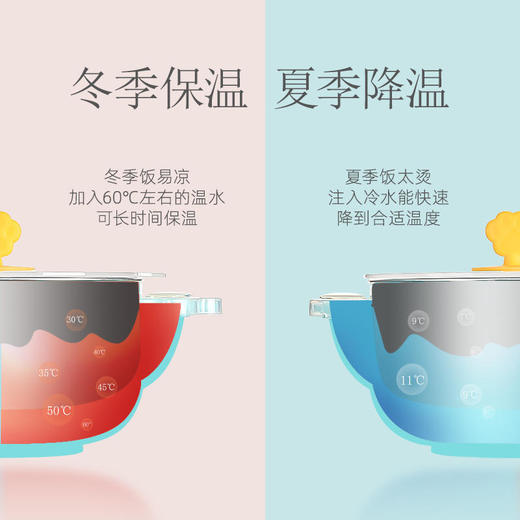 Greennose绿鼻子保温碗5件礼盒套装婴儿童餐具宝宝保温碗防摔烫吸盘碗勺5件套装【朋友圈好物】 商品图4