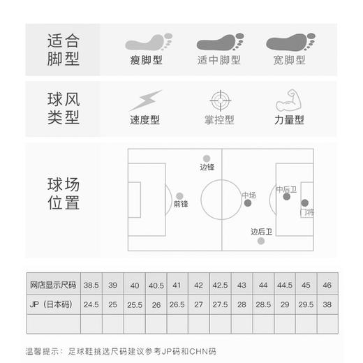 Mizuno/美津浓MONARCIDA NEO II SELECT AG短钉足球鞋P1GA210603 商品图1