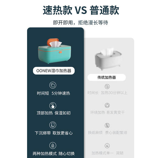喔喔牛湿巾加热器婴儿保温湿纸巾盒宝宝恒温便携家用快速加热保温 商品图4