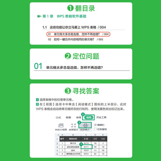 【秋叶图书】和秋叶一起学 秒懂WPS数据处理 商品图3