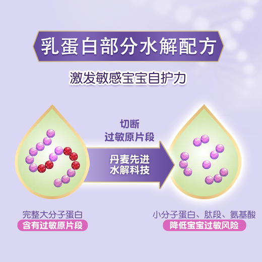 【700g】圣元优博敏佳适度水解奶粉配方婴幼儿乳蛋白部分半水解奶粉，700g 商品图3