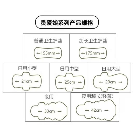 韩国lG 贵爱娘韩方护垫15.5cm38P 商品图7