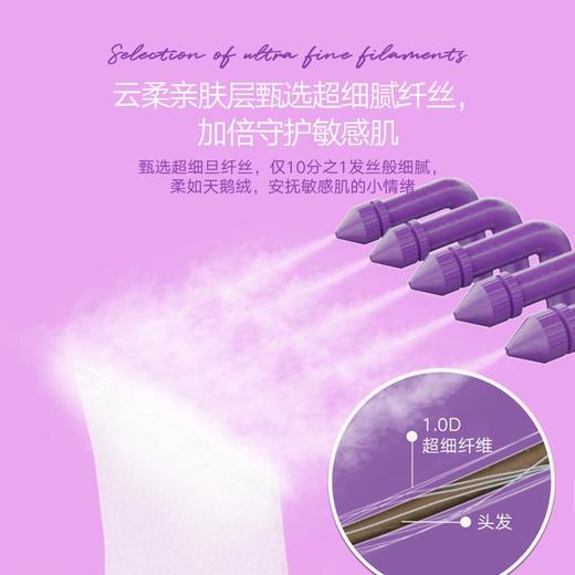 米娅利亚party经期裤轻薄透气夜用裤型卫生巾安睡裤 商品图3