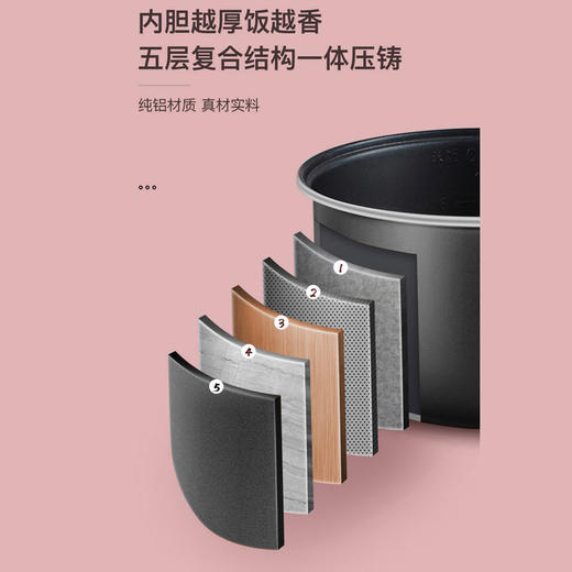 艾贝丽 | 3L智能电饭煲  XH-30小家电 商品图3