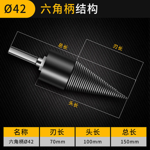 【劈柴伸器】劈柴钻头劈柴神器木工破柴分裂锥家用电锤手电钻冲击钻劈材水钻头 商品图1