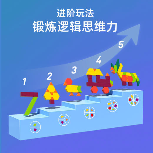 【配件包】mideer弥鹿儿童积木250粒几何磁力卡益智男女孩 商品图3