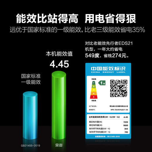 【下单前咨询地址】海尔3匹 荣御 一级能效 变频 客厅空调立式柜机 3D除菌舱 冷暖 KFR-72LW/81@U1-Ub 商品图3