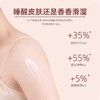 普拉斯兔香氛身体乳 商品缩略图2
