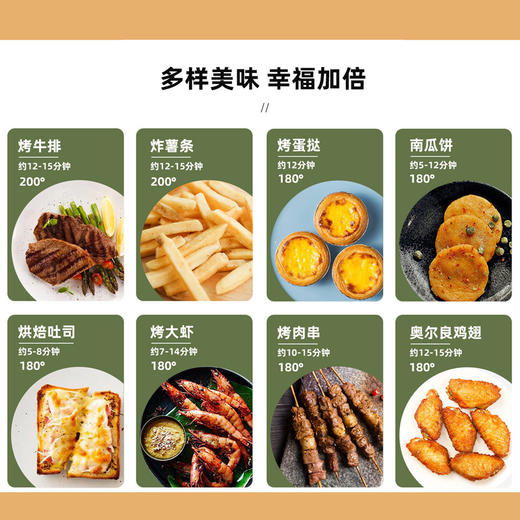 艾贝丽 | 空气炸锅 AM02小家电 商品图5