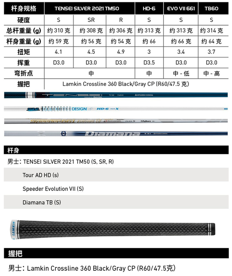 高尔夫球杆杆身参数图片