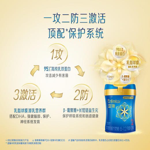 【咨询改价】【美赞臣新版】 蓝臻幼儿配方奶粉1-4段 荷兰原产 中欧双重质保【无产品质量问题/不支持退换】 商品图1