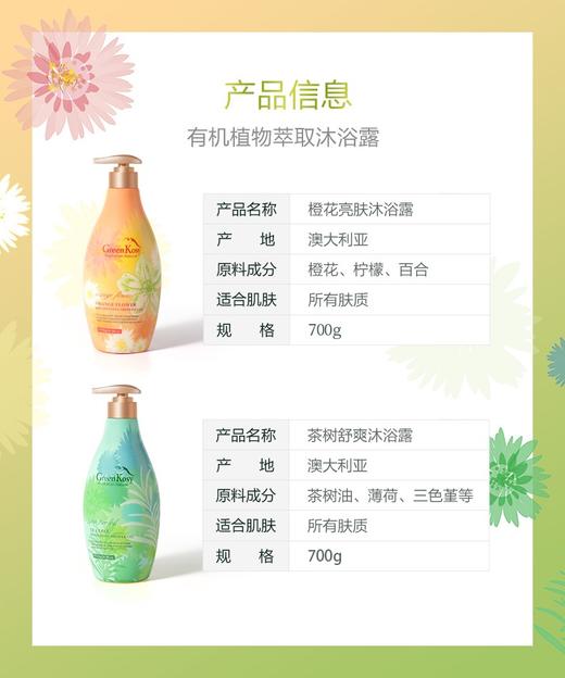 澳洲 绿色溪谷 有机植物沐浴露 700g-F 商品图1
