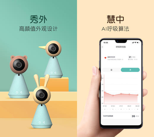 失效商品 勿发用户【限量发售】小蚁（Y501C）小兔仔摄像机 AI智能宝宝啼哭检测 商品图2