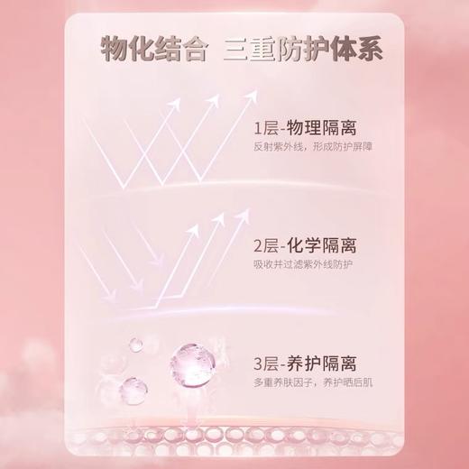 Colorkey沁透光护防晒喷雾Hello Kitty联名款 商品图2