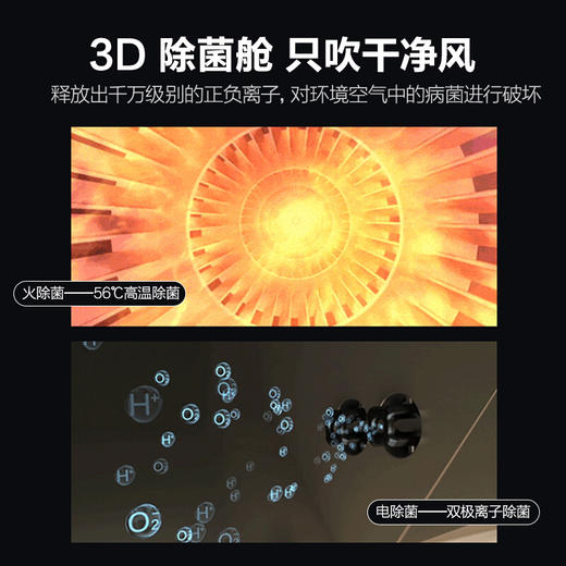 【下单前咨询地址】海尔3匹 荣御 一级能效 变频 客厅空调立式柜机 3D除菌舱 冷暖 KFR-72LW/81@U1-Ub 商品图1