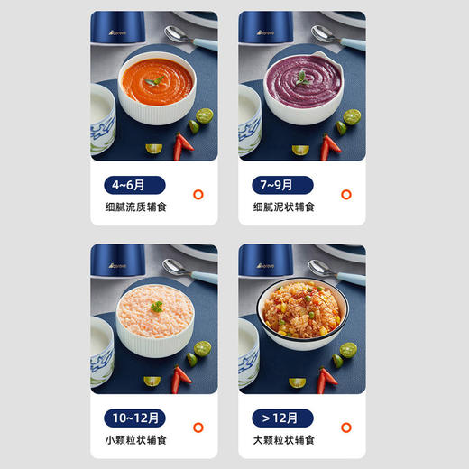 艾贝丽 | 婴儿mini辅食机 ABL-JR18小家电 商品图6