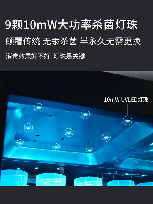 韩国进口smartcare太阳公公奶瓶消毒柜四代 商品图1