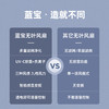德国蓝宝智能家用循环塔扇净化无叶扇落地式电风扇感温送风远距送风 商品缩略图2