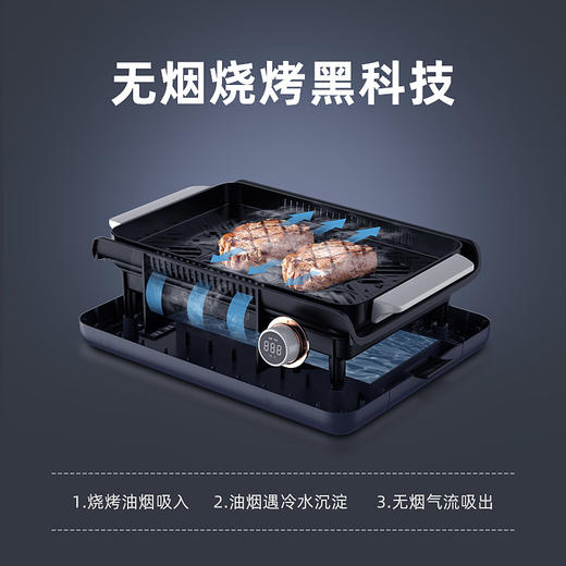 德国蓝宝烧烤炉家用无烟电烤炉烤肉盘电烤盘烤肉机网红韩式烤肉炉 商品图1