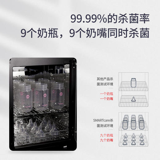韩国进口smartcare太阳公公奶瓶消毒柜三代带烘干 商品图3