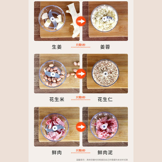艾贝丽 | USB充电蒜蓉机SR01小家电 商品图5