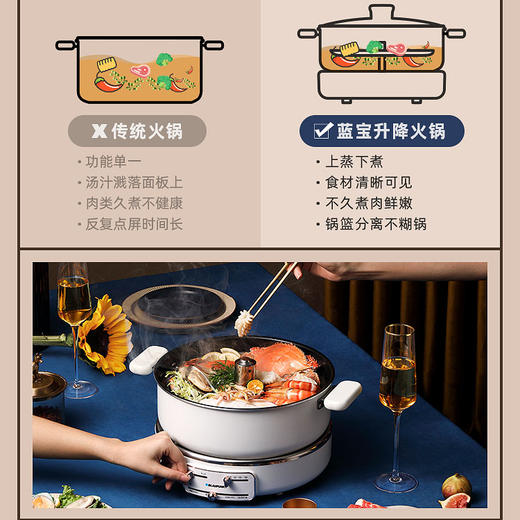 德国蓝宝家用多功能料理锅升降火锅电烤锅烧烤炉网红烤肉早餐一体锅电火锅 商品图2