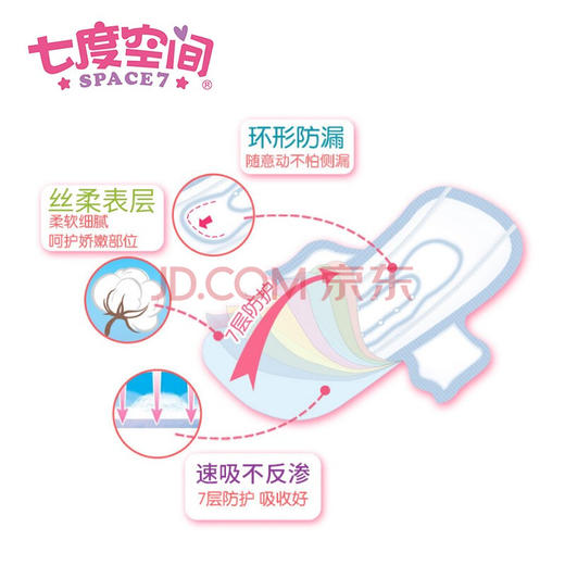 七度空间棉柔超长卫生巾 A8804/4片【338g】 商品图2