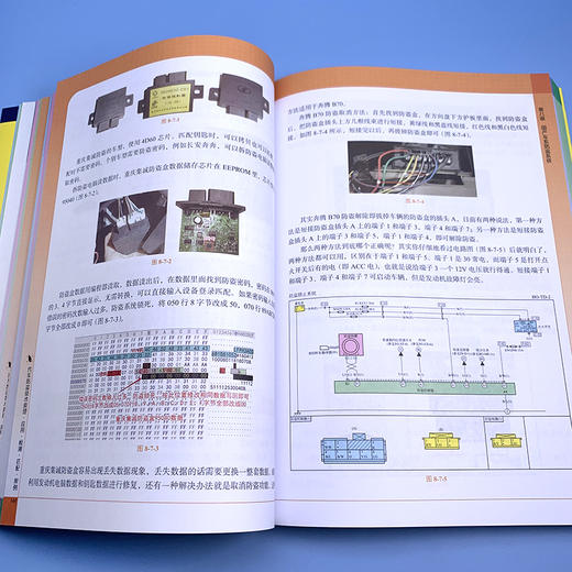 汽车防盗技术原理·应用·检测·匹配·案例（汽车防盗知识与技能大全，从入门到精通看这本就够了） 商品图4