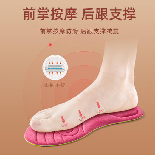 纳米基因自发热可裁剪恒温鞋垫 郑州大学博士团队专利技术 反复水洗依然发热 商品图3