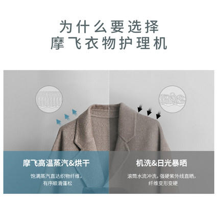 摩飞干衣机烘干机家用速干衣便携式全自动智能衣物护理机MR2050 商品图3