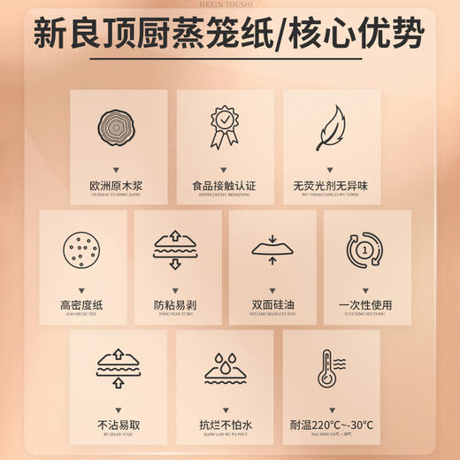 新良蒸笼纸200张 不粘家用食品级蒸纸食品专用一次性包子蒸笼纸 商品图2