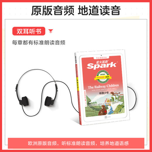 星火英语:铁路少年(小学高年级_初一适用)(初中一级)(英语分级读物彩绘版)(汉英) 商品图3