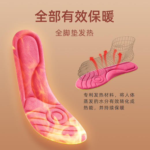 纳米基因自发热可裁剪恒温鞋垫 郑州大学博士团队专利技术 反复水洗依然发热 商品图2