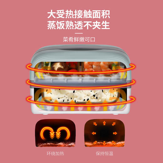 艾贝丽 | 便携电热饭盒 ABL-FH01小家电 商品图4