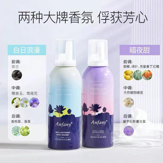 【早晚合力滋养肌肤】伊芳妮日夜慕斯身体乳保湿滋润补水秋冬香体持久留香润肤乳男女士 商品图4