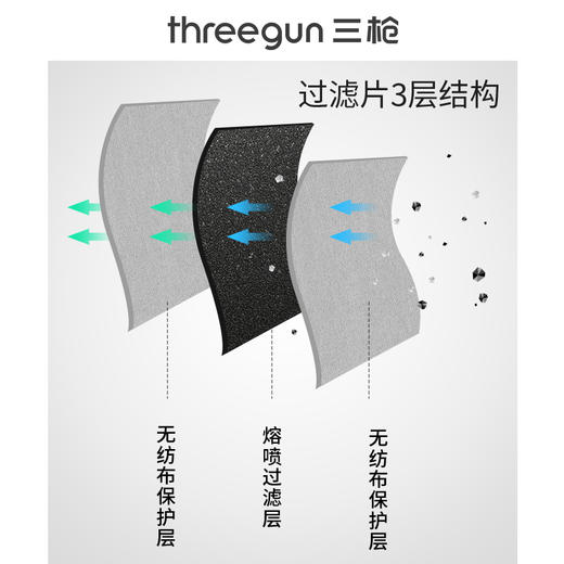 Threegun三枪 时尚口罩（内含过滤片/2枚装）-91065K021 商品图3