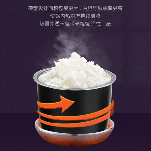 大宇迷你电饭煲 0.8L小容量便携多功能婴儿家用宿舍单人小型 商品图3