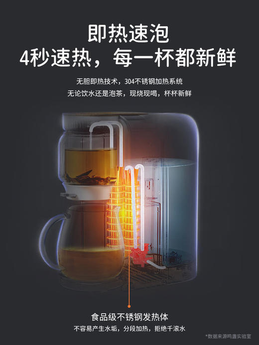 【鸣盏】即热式饮水机便携茶饮机家用台式小型智能茶吧机速热煮茶器 商品图2
