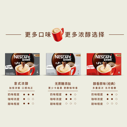 「整盒30条装」雀巢速溶咖啡特浓390g奶香雀巢30条装咖啡 商品图4
