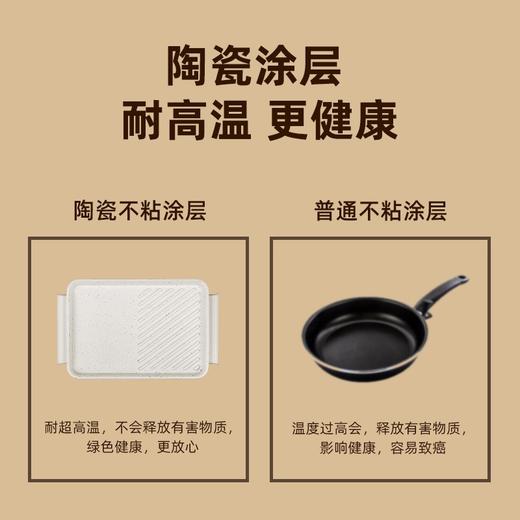 【团购展示】大宇 多功能料理锅 S11 商品图5