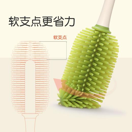 世喜硅胶奶瓶刷（三件套） 奶瓶刷、奶嘴刷、吸管刷 商品图5