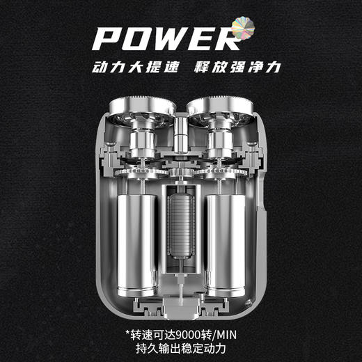 须眉便携电动剃须刀 ST-R2  落日橙 商品图3