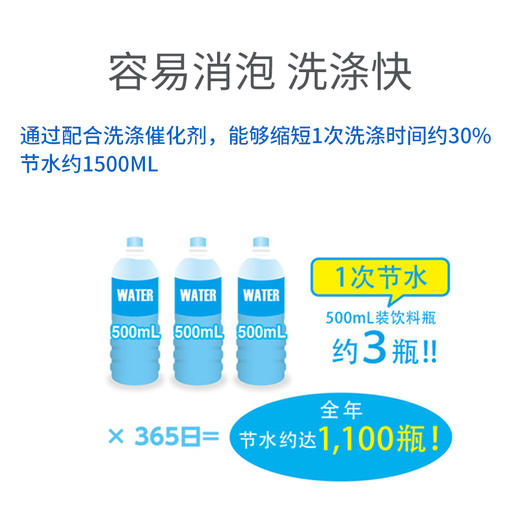 日本金鸟KINCHO瓷砖清洁剂浴室厕所卫生间清洁剂去污家用擦瓷砖去除水垢喷雾 商品图1