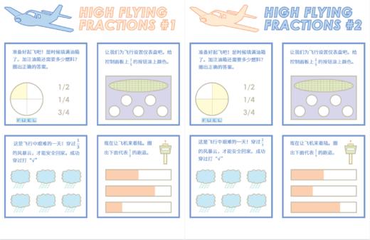 小花生《三年级数学加油包 》：用“可视化模型表”解决3年级数学10大重难点！ 商品图6